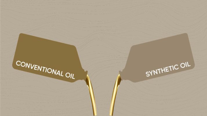 Conventional vs Synthetic Engine Oil - Pros and Cons