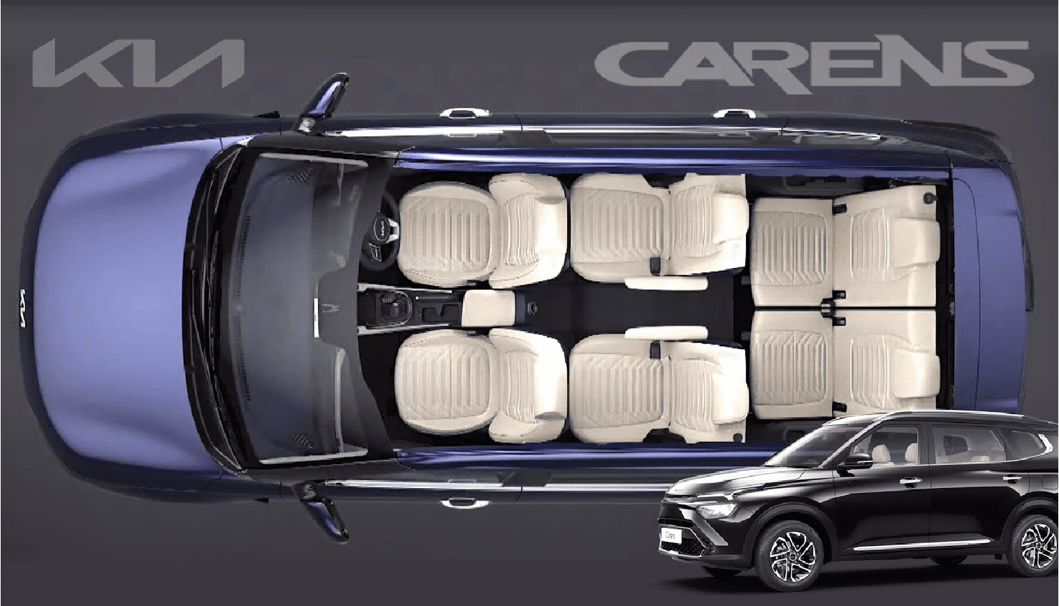 Kia Carens - Variants, Prices, Specs, Overview