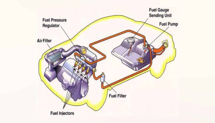 What is a fuel injection pump and how does it work?