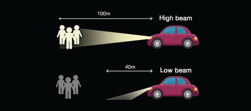 Problems with low and high beam