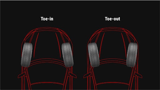 Differences between toe in and toe out