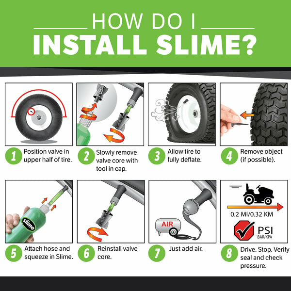 Slime Prevent and Repair Tire Sealant - 18.9 Ltr (The BIG One)