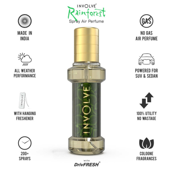 Involve Rainforest Sandalwood Scent Car Perfume - Woody Fine Fragrance Air Freshener Spray - IRF05