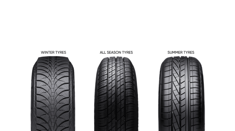 Summer Tyres vs Winter Tyres vs All-Season Tyres: Which one should I choose?