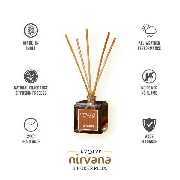 Involve Nirvana Reed Aroma Diffuser - Peace Scent -100ml Oil + 15 Sticks & Dispensing Bottle - INIR04