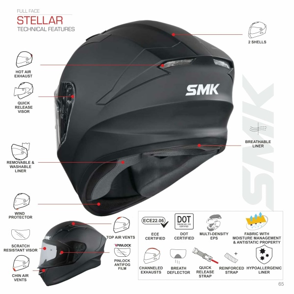 SMK Helmet Stellar Unicolor - Black Gloss (GL200)